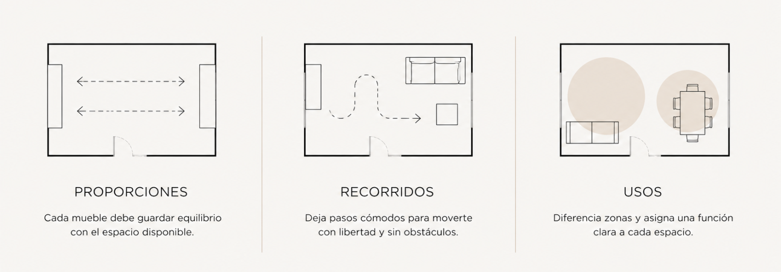 Esquema Distribucion Espacio