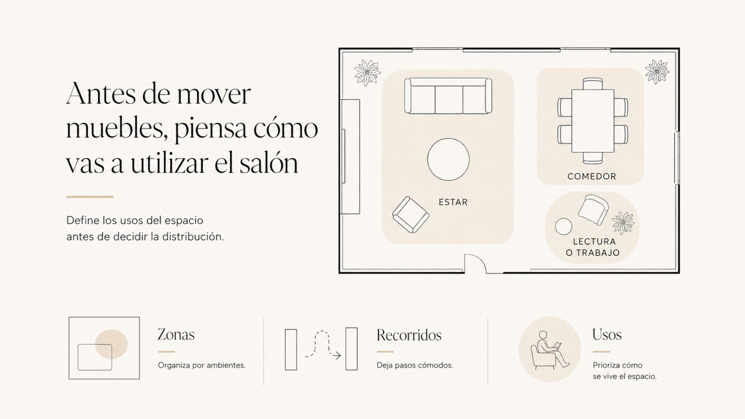 Uso espacio